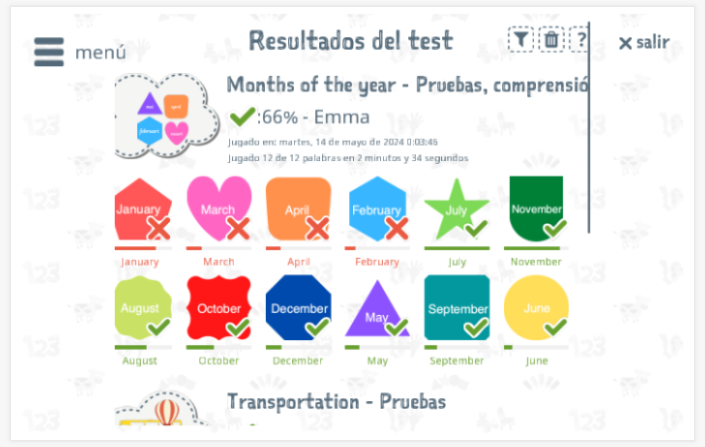 Los resultados de las pruebas proporcionan información sobre el conocimiento del vocabulario del tema Meses del año