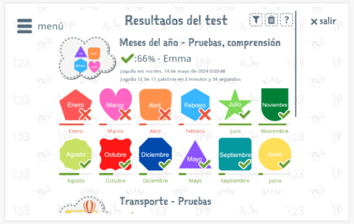 Los resultados de las pruebas proporcionan información sobre el conocimiento del vocabulario del tema Meses del año