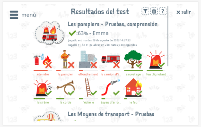 Los resultados de las pruebas proporcionan información sobre el conocimiento del vocabulario del tema Bomberos