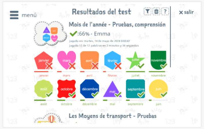 Los resultados de las pruebas proporcionan información sobre el conocimiento del vocabulario del tema Meses del año