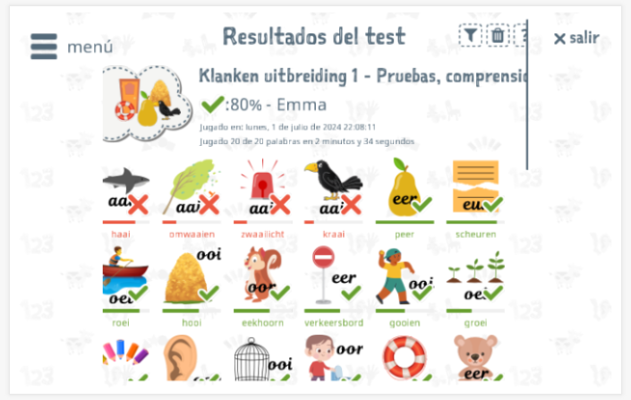 Los resultados de las pruebas proporcionan información sobre el conocimiento del vocabulario del tema Expansión vocal 1