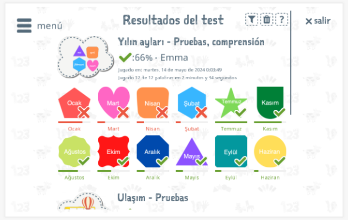 Los resultados de las pruebas proporcionan información sobre el conocimiento del vocabulario del tema Meses del año